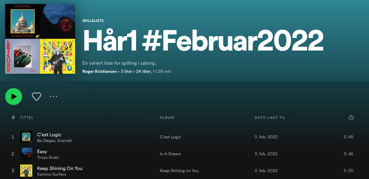 Spotify # februar