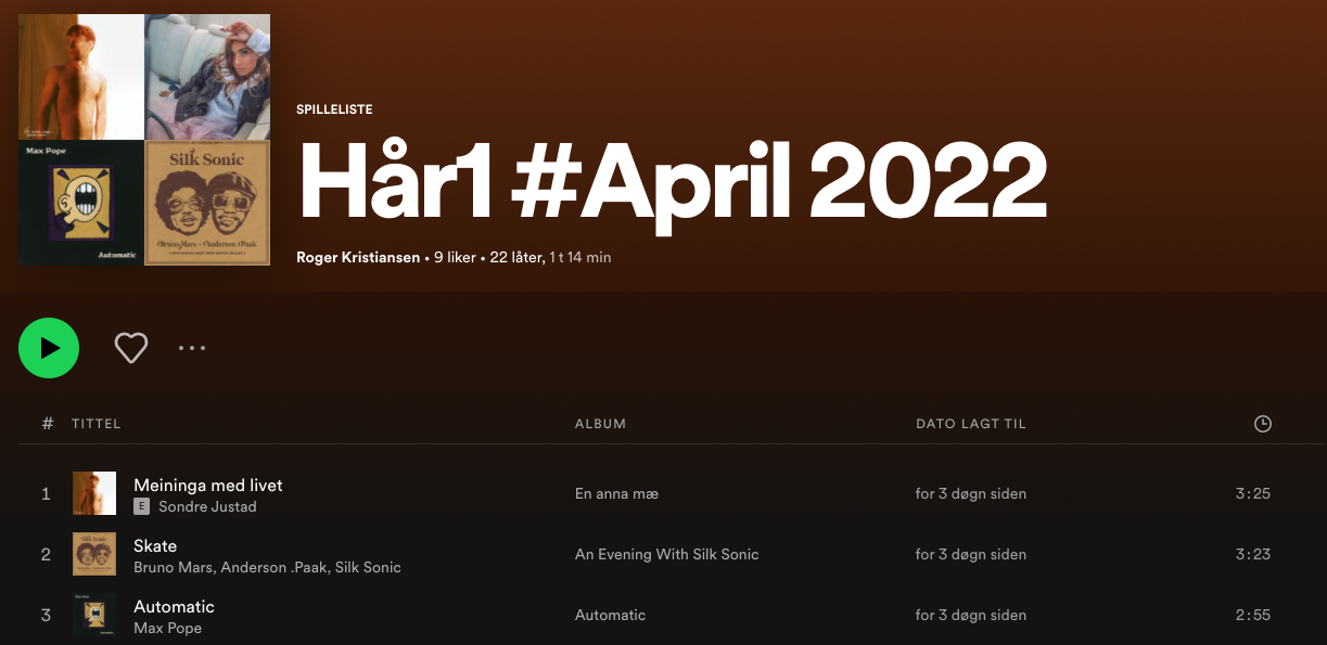 Spotify # April